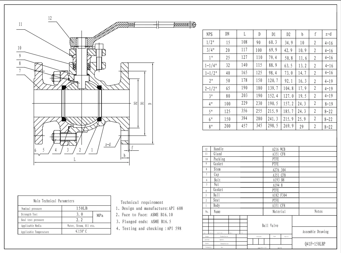 Flanged Ball Valve